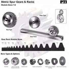 Metric Spur Gears